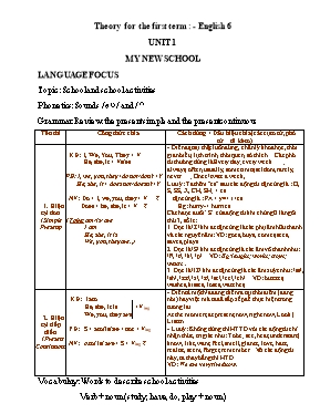 Lý thuyết Tiếng Anh Lớp 6 (Thí điểm)